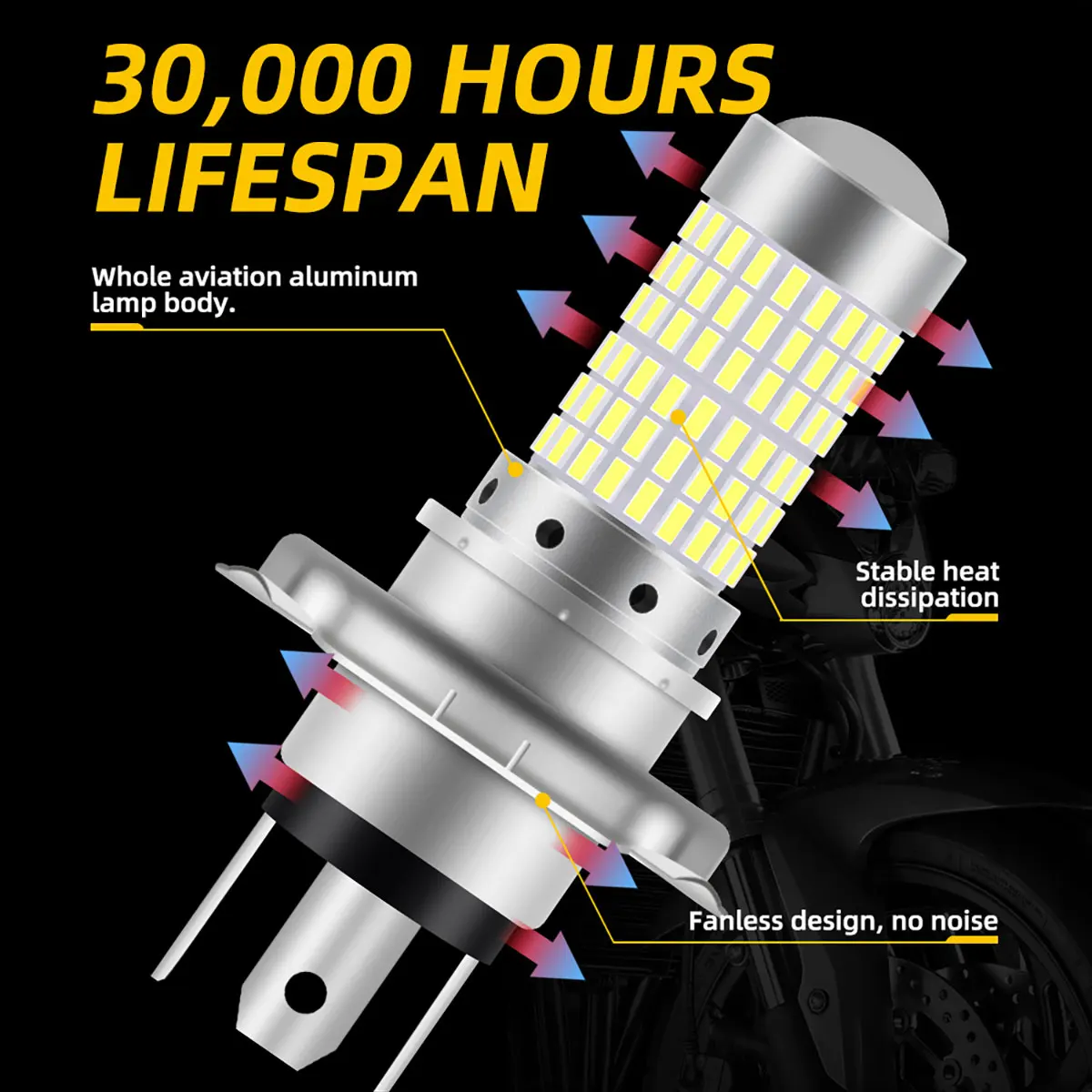 1PCS 144SMD H4 P15D BA20D Motorcycle Headlight Bulbs White 12v LED Headlamp Fog Light Spotlight Play and Plug image 3