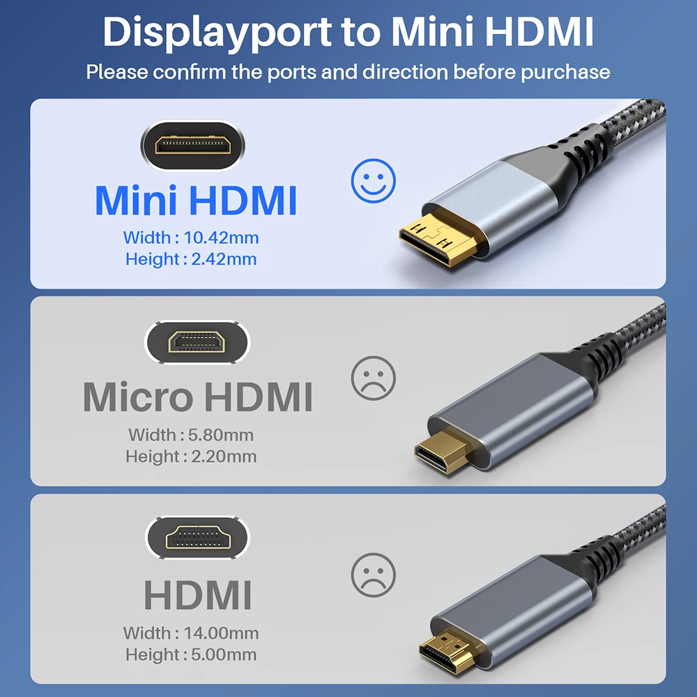 DisplayPort To Mini HDMI Cable UHD 4K 60Hz 2K 1080p Video Display For Desktop Laptop Portable Monitor Projector Mini PC view 5