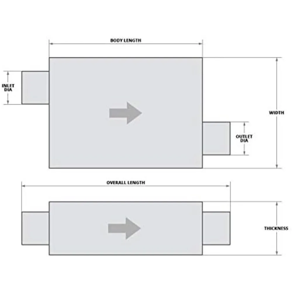 Tłumik wydechu SoundFX 18570 Direct Fit, wlot 2,5 cala (ID), wyjście 2,5 cala (ID) do Dodge Ram 1500