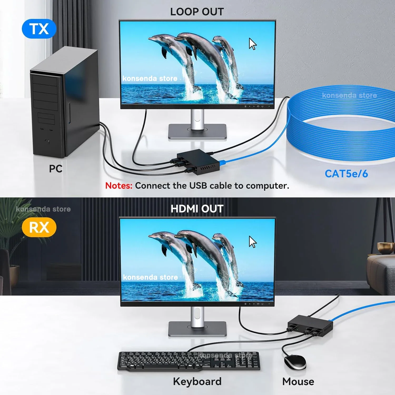 1080P HDMI KVM موسع 60 متر عبر Rj45 Cat5e/6 كابل HDMI KVM موسع الفيديو دعم USB ماوس لوحة المفاتيح التحكم لتلفزيون الكمبيوتر NVR