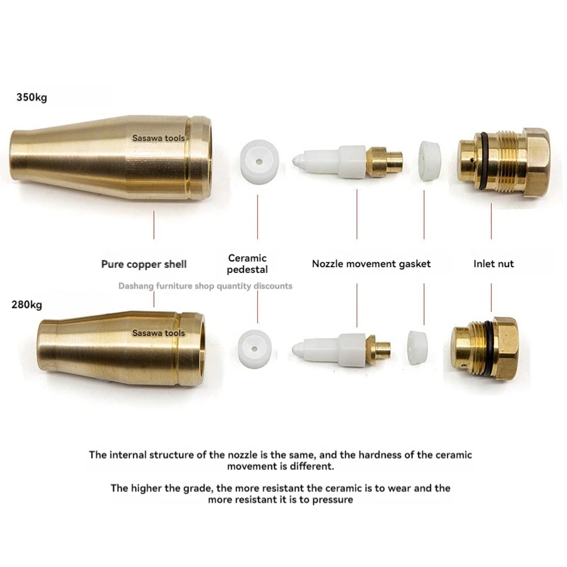 Picture 6: High-power cleaning machine 220v bark peeling quick-connect 360-degree rotating nozzle water grabbing ceramic lotus nozzle