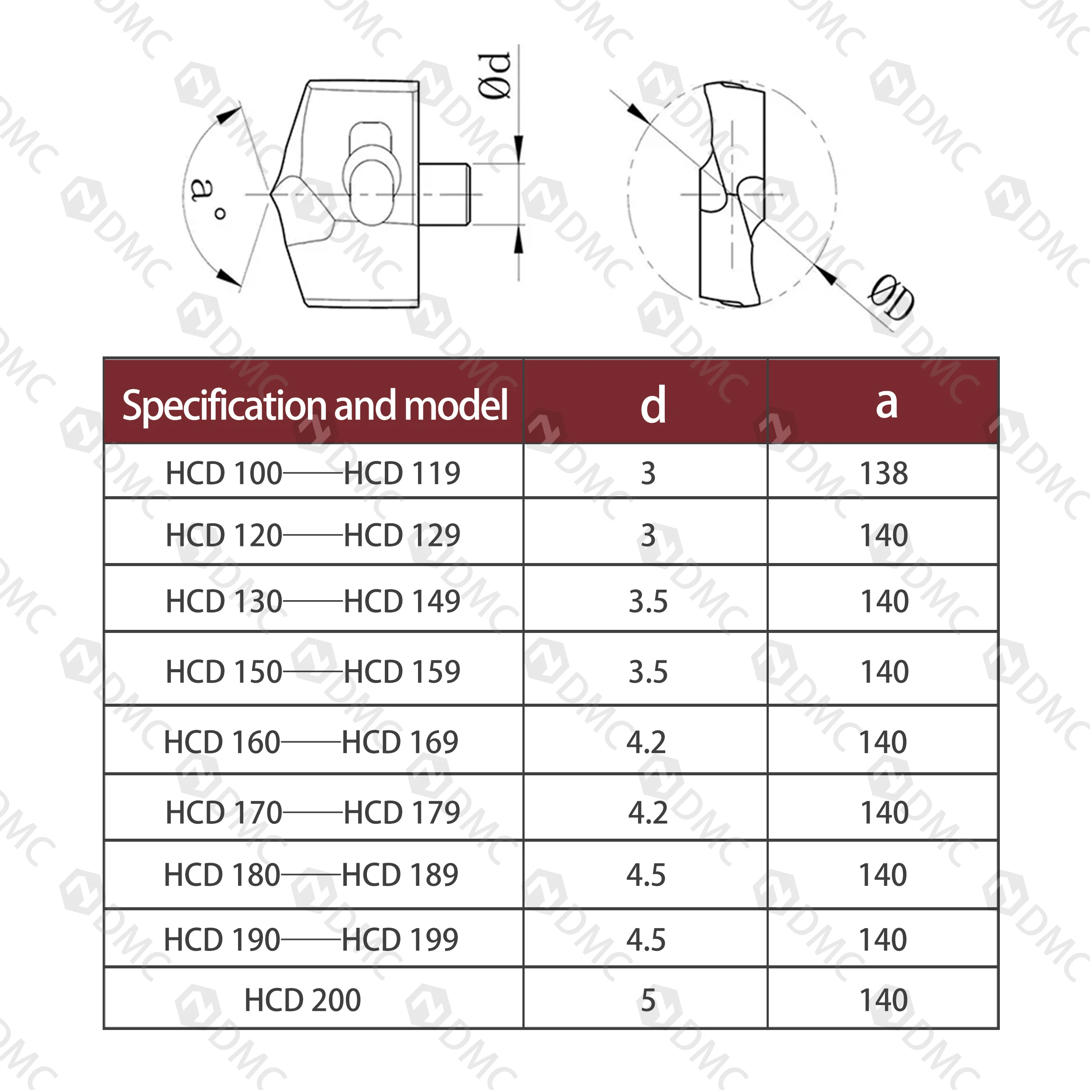 CNC Lathe Spade Drills Blade Tools HCD10.0 13.0 15.0 20.0 25.35 Carbide Inserts High Speed Deep Hole Drilling Crown Part Cutter