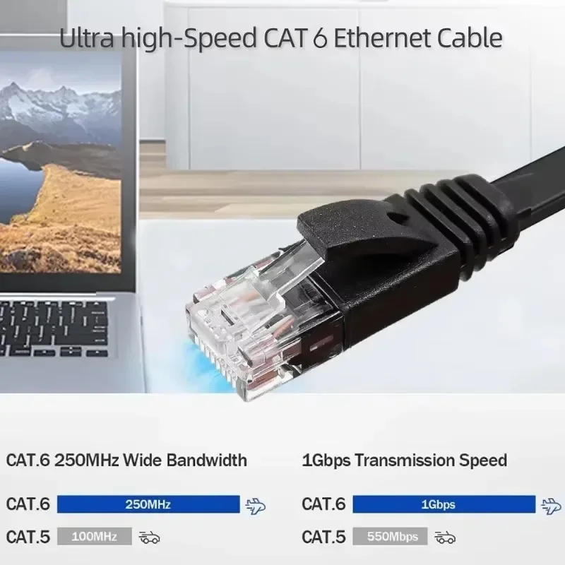 Cat 6 Ethernet Cable RJ45 Shielded Network Ethernet Cableh Flat Hig Speed 1000Mbps Internet Network Cord Cat6 RJ45 0.5M/1M/2M