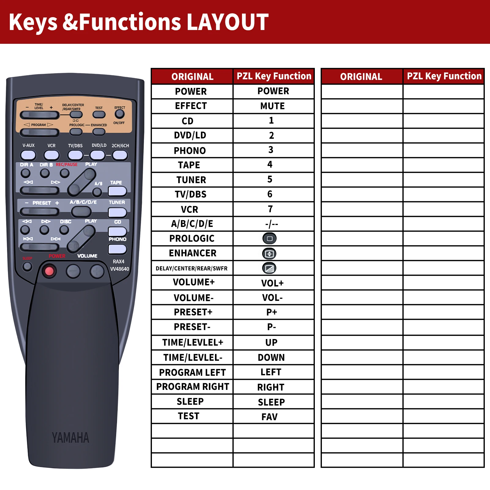 New RAV4 VV48640 Replace Remote Control For Yamaha AV Amplifier DSP-A592 DSP-A492