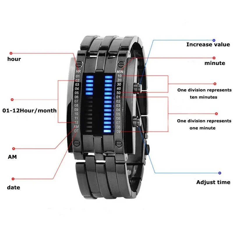 Sport Men Watch 50m Waterproof Lava Watch Double Row Lamp Led Watch Male Binary Steel Band Electronic Watch Relogios Masculino