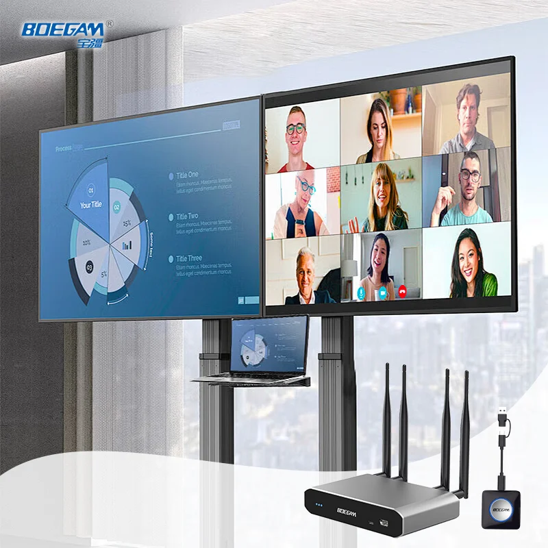 4K Wireless Presentation System With Receiver And USB-C/A Transmitters, Supports BYOM BYOD, AirPlay Miracast For Meeting Rooms