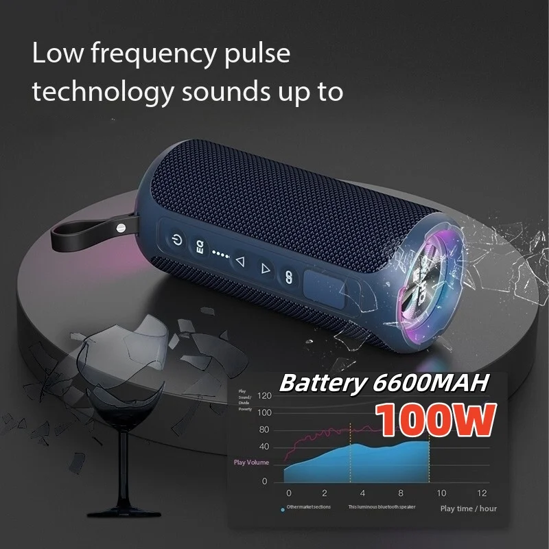 

100W Wireless Portable Stereo Subwoofer Music Track Tweeter Outdoor Travel Caixa De Som Bluetooth Speaker Sound Box Soundbar