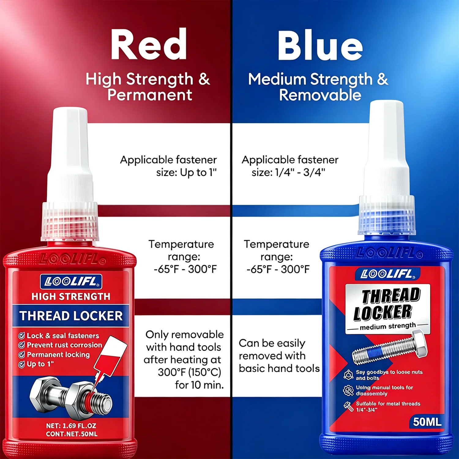 Red High Strength 243 271 Thread Locking Agent Anaerobic Screw Glue Anti-Loosening Sealant Metal Bolts Nuts Fastening Adhesive