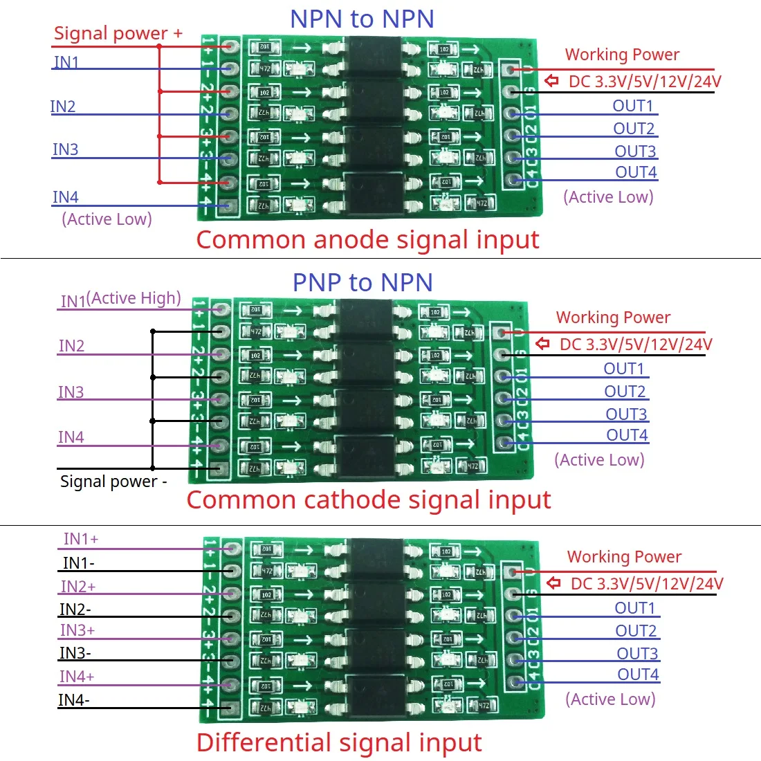 10Khz DI-DO 3.3V 5V 12V 24V cyfrowy przełącznik moduł izolacji optyczny konwerter poziomów logicznych do komunikacji PLC RS485 IO