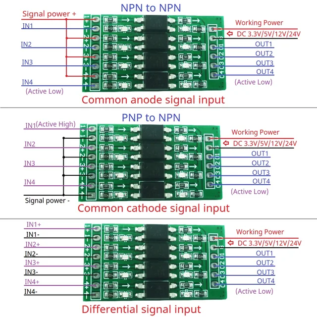 10Khz DI-DO 3.3V 5V 12V 24V cyfrowy przełącznik moduł izolacji optyczny konwerter poziomów logicznych do komunikacji PLC RS485 IO