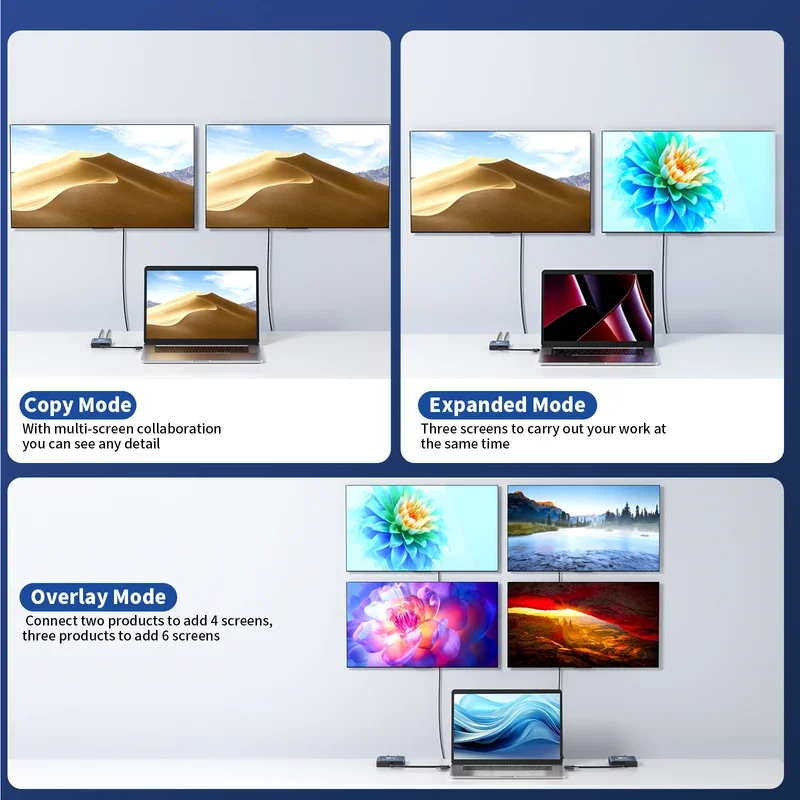 Acasis HDMI Splitter Display Expander HDMI To Type-C For Mac OS M1 M2 M3 Windows 2 HDMI To Display Displaylink For Mac