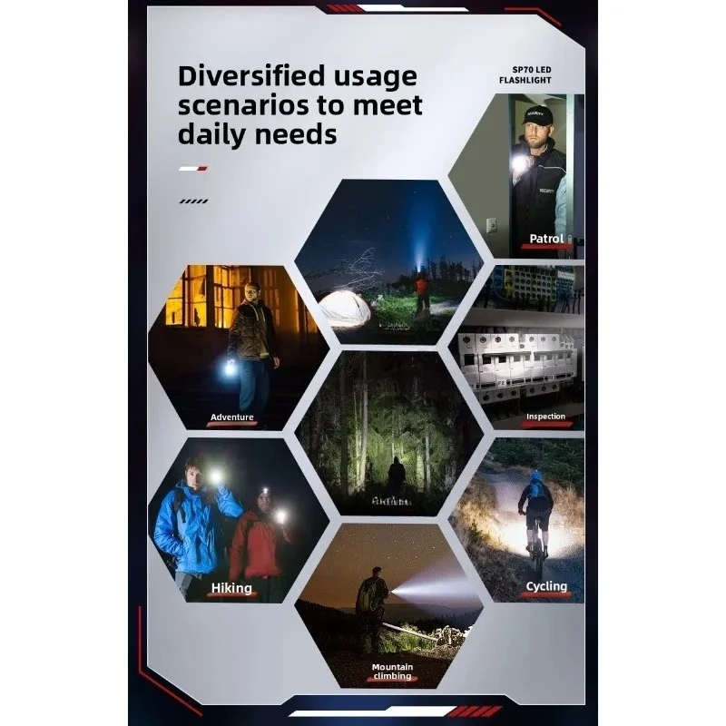 مصباح يدوي ليزر أبيض قابل لإعادة الشحن: زوومابلي، طويل المدى، وقت طويل للغاية، مؤشر طاقة رقمي، ضوء طوارئ