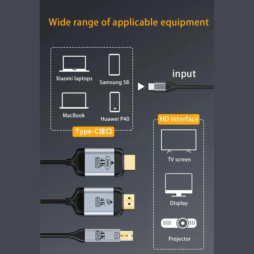 4K @ 60HZ kabel do projekcji wideo typu C do miniDP Adapter kabla HDTV HD 2k @ 144hz do telewizora HAUAWEI wyświetlacz płyta sterownicza EDP