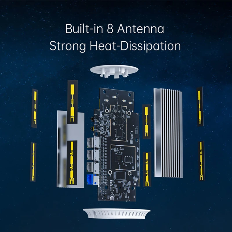 เราเตอร์ nradio ใหม่ปลดล็อค CC8-520 5G CPE Gigabit Mesh WiFi 6 nsa/sa เครื่องรับส่งสัญญาณ WIFI โมเด็ม5G WiFi ซิมการ์ด WiFi repeater