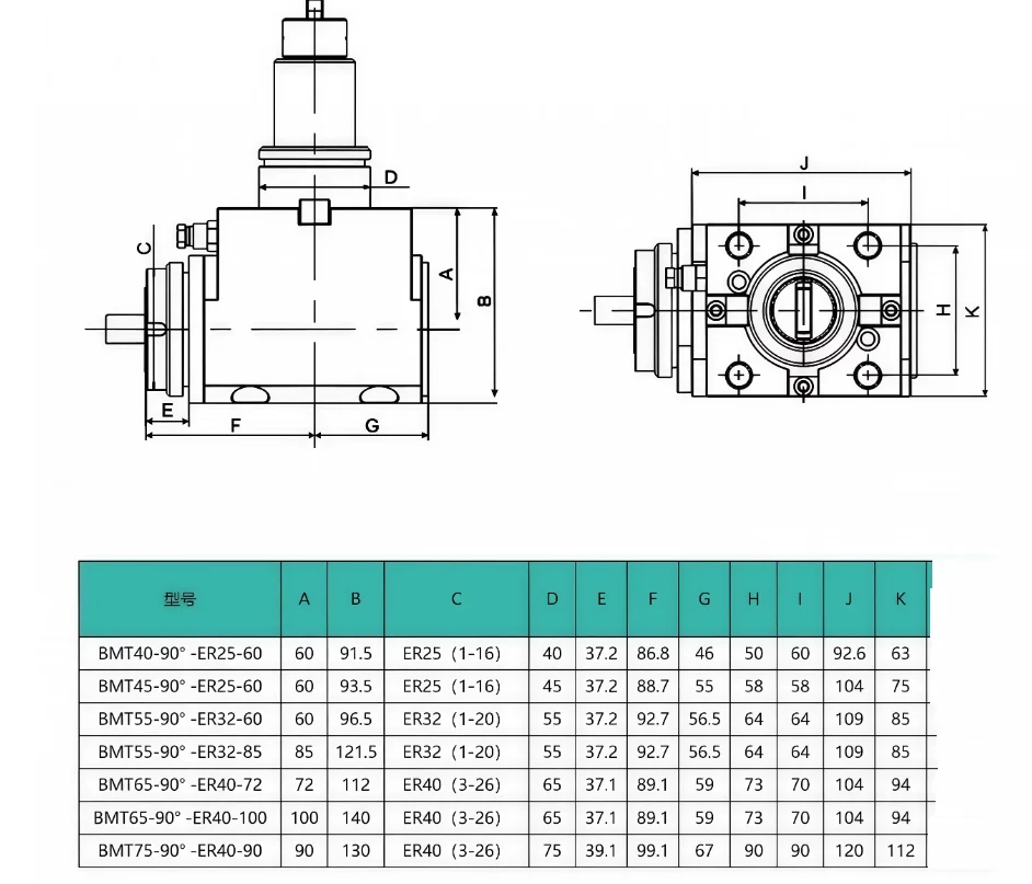 

Compound Universal Power Head 90 Degree 0 Degree Turn-Mill BMT40 BMT45 BMT55 BMT65 Power Tool Holder