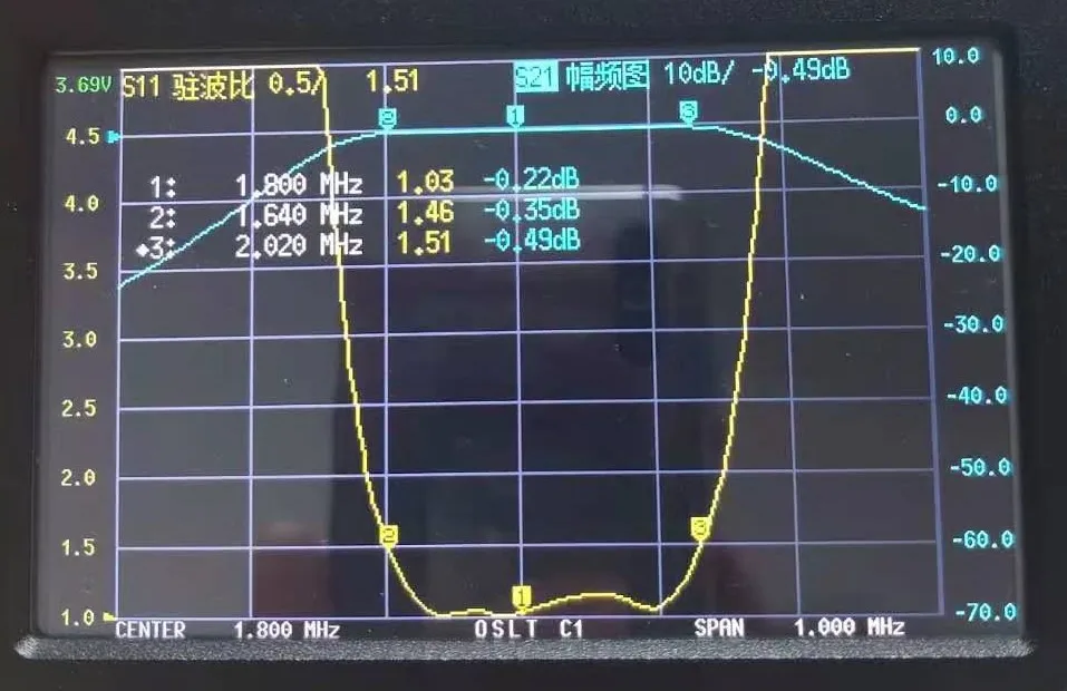 Imagem -02 - Bpf Short Wave Comunicação Filtro Filtro Band Pass 1.8mhz