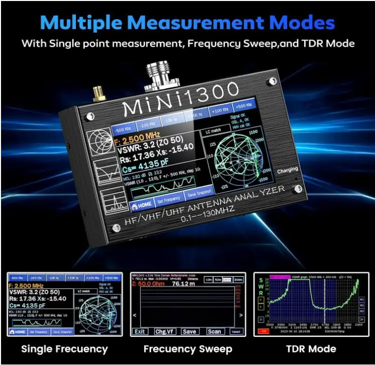 UV HF Mini1300 4.3 \