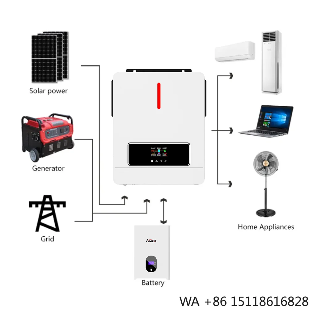 Complete Home Solar System Kit 5kw 10kw 12kw Hybrid Energy System Kit with MPPT Controller Lithium Batteries for Home Use
