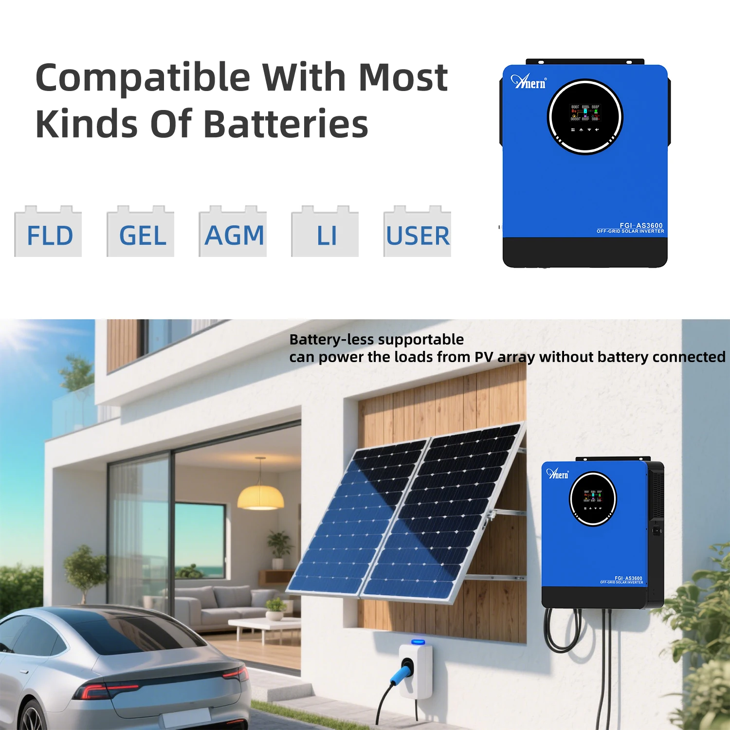 Anern 3600W 24V Pure Sine Wave Solar Inverter 110V AC Output with MPPT Controller for Home/RV/Off-Grid Solar System - Image 4