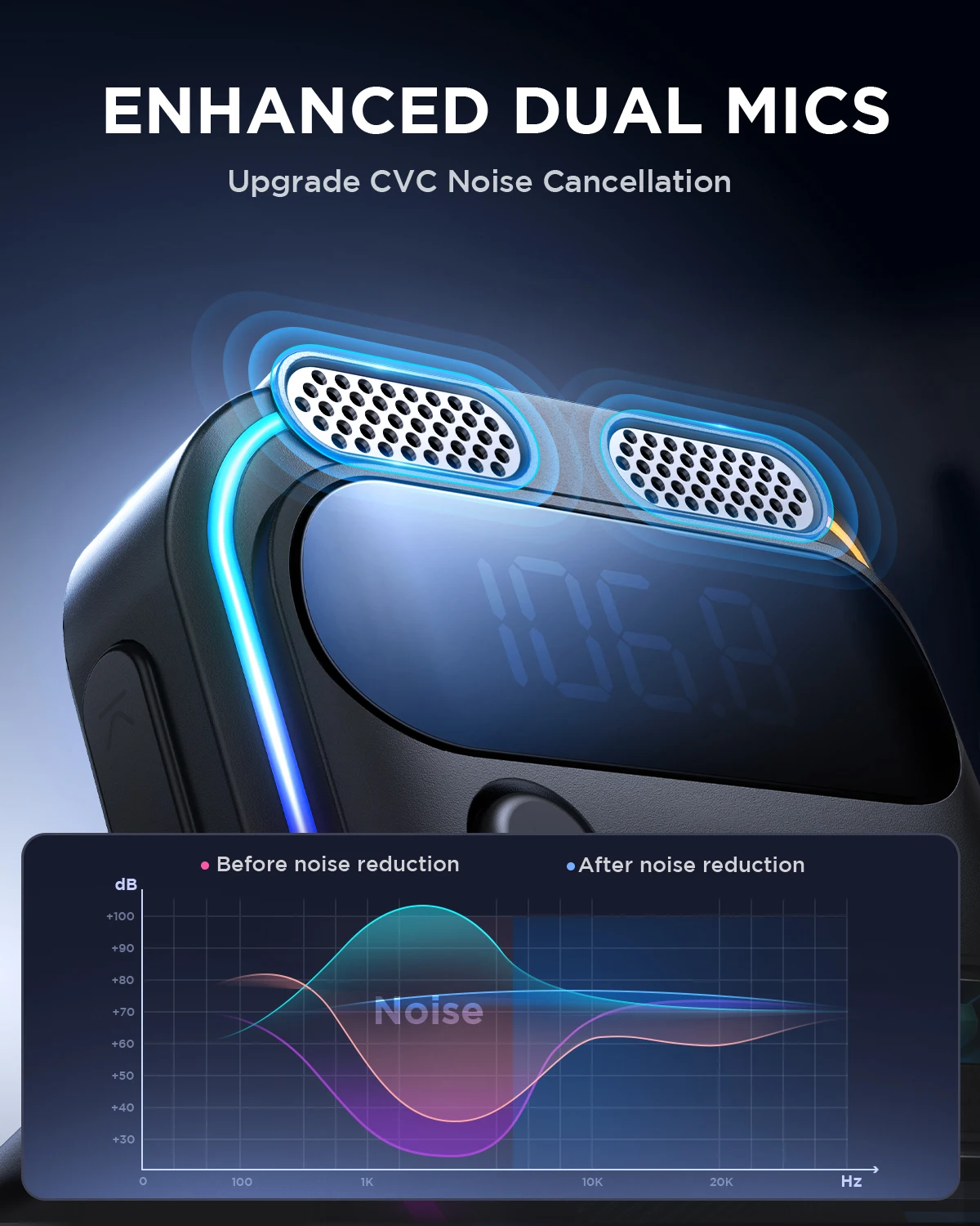 Thumbnail 4 - #59 Best Bluetooth Transmitters to Buy In 2026