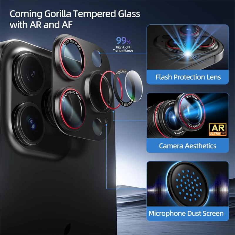 Optik Proกล้องเลนส์ป้องกันฟิล์มสําหรับIPhone 16 Plus 15 14 ProMax ARโลหะ 9HกระจกนิรภัยHDเลนส์ฝาครอบAnti Scratch