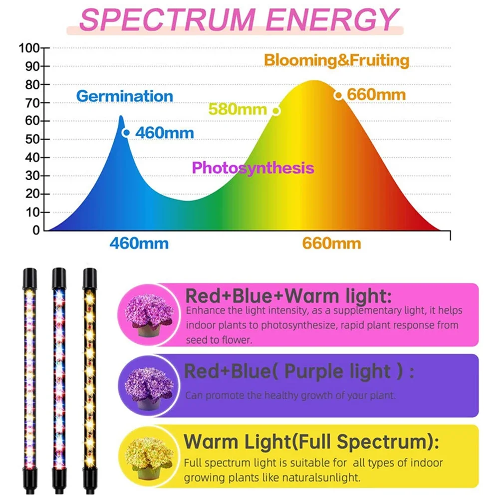 ضوء نمو النبات LED كامل الطيف مع دعامة ثلاثية القوائم، توقيت، جهاز تحكم عن بعد، لنباتات الزهور الداخلية، 80 وات، 100 وات