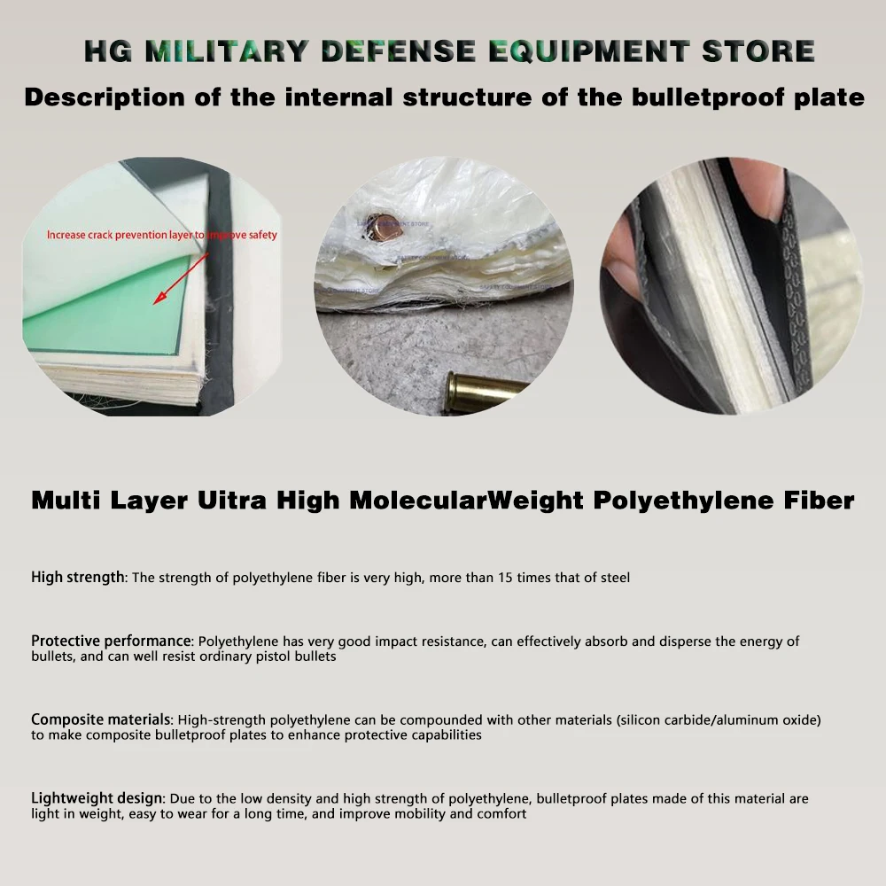 Level 3a NIJ IIIA 0.15 PE 0101.06 Multilayer Polyethylene 10x12 Invisible Lightweight Soft Armor Self-Defense Bulletproof Plate