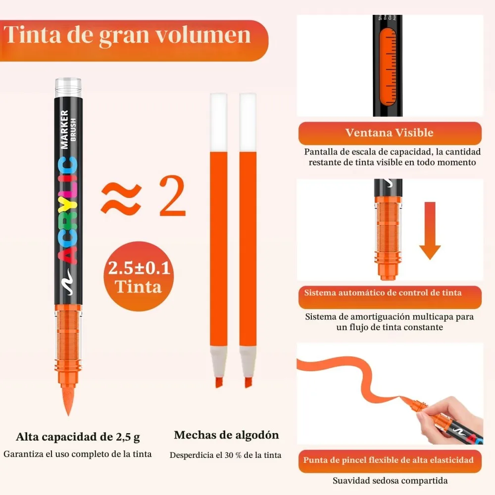 Thumbnail 2 - #29 Best Art Brushes to Buy In 2026