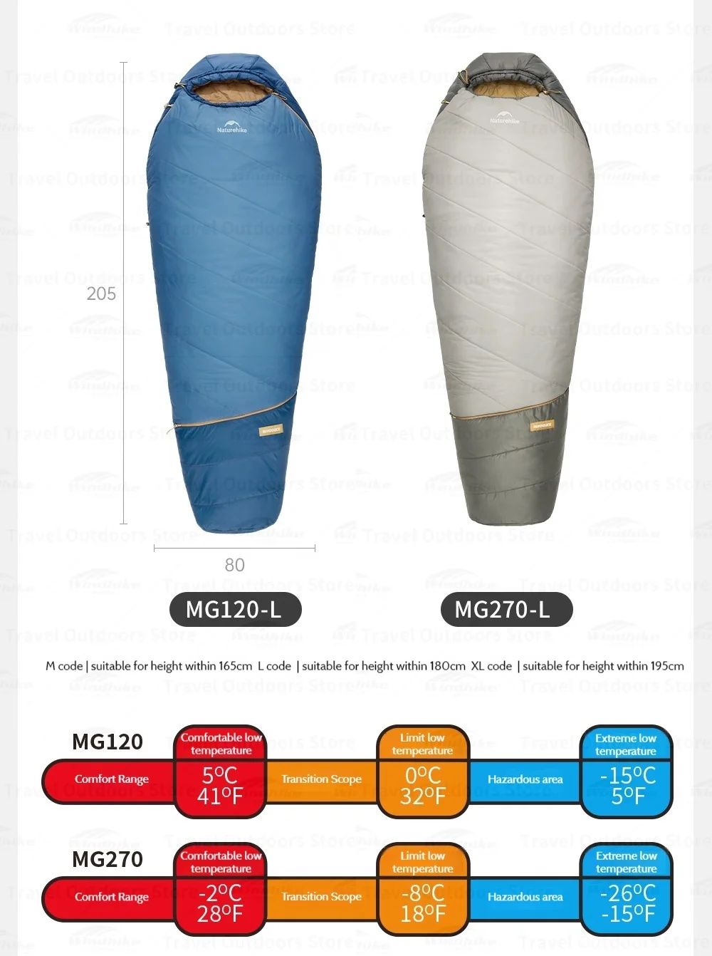 Naturehike Outdoor Warm Mujin PRO Mumienschlafsack für Männer und Frauen, leicht, für Camping, Wandern, Bergsteigen, Reisen, tragbar – Detail 21