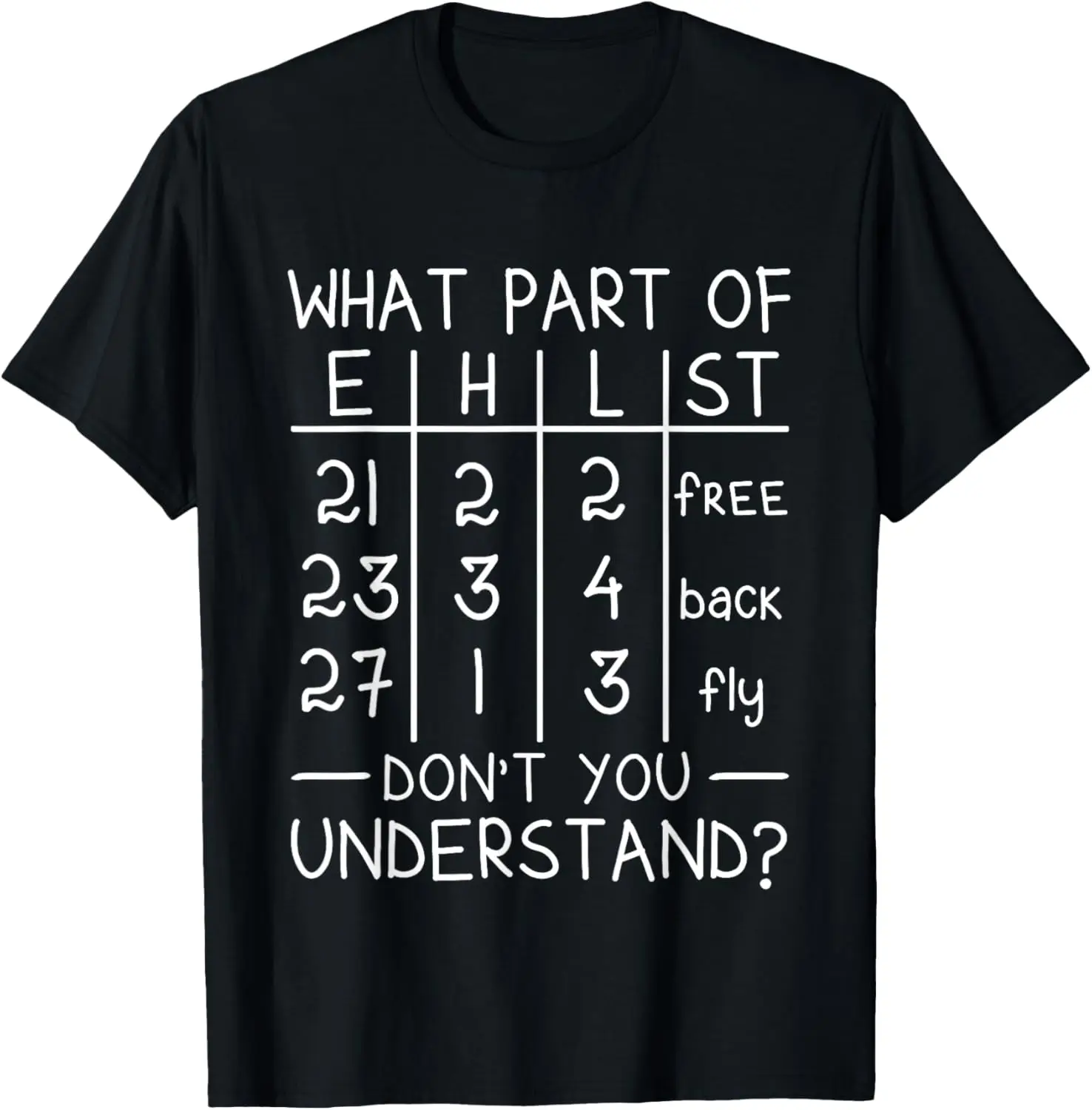 Swimming Swimmer What Part Don't You Understand Swim Team T-Shirt Mens Clothing Graphic T Shirts Camisas Streetwear