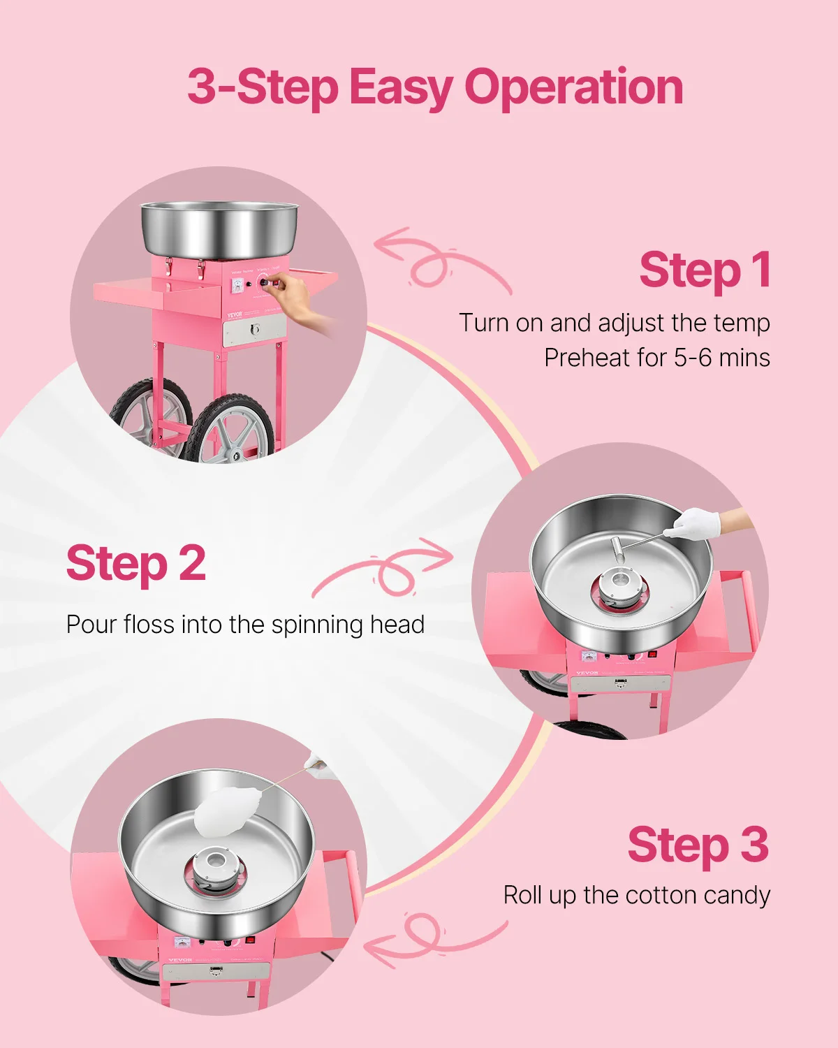 SucceBuy 전기 솜사탕 기계 카트 1000W 상업용 캔디 플로스 메이커 가족 파티를위한 스테인레스 스틸 그릇