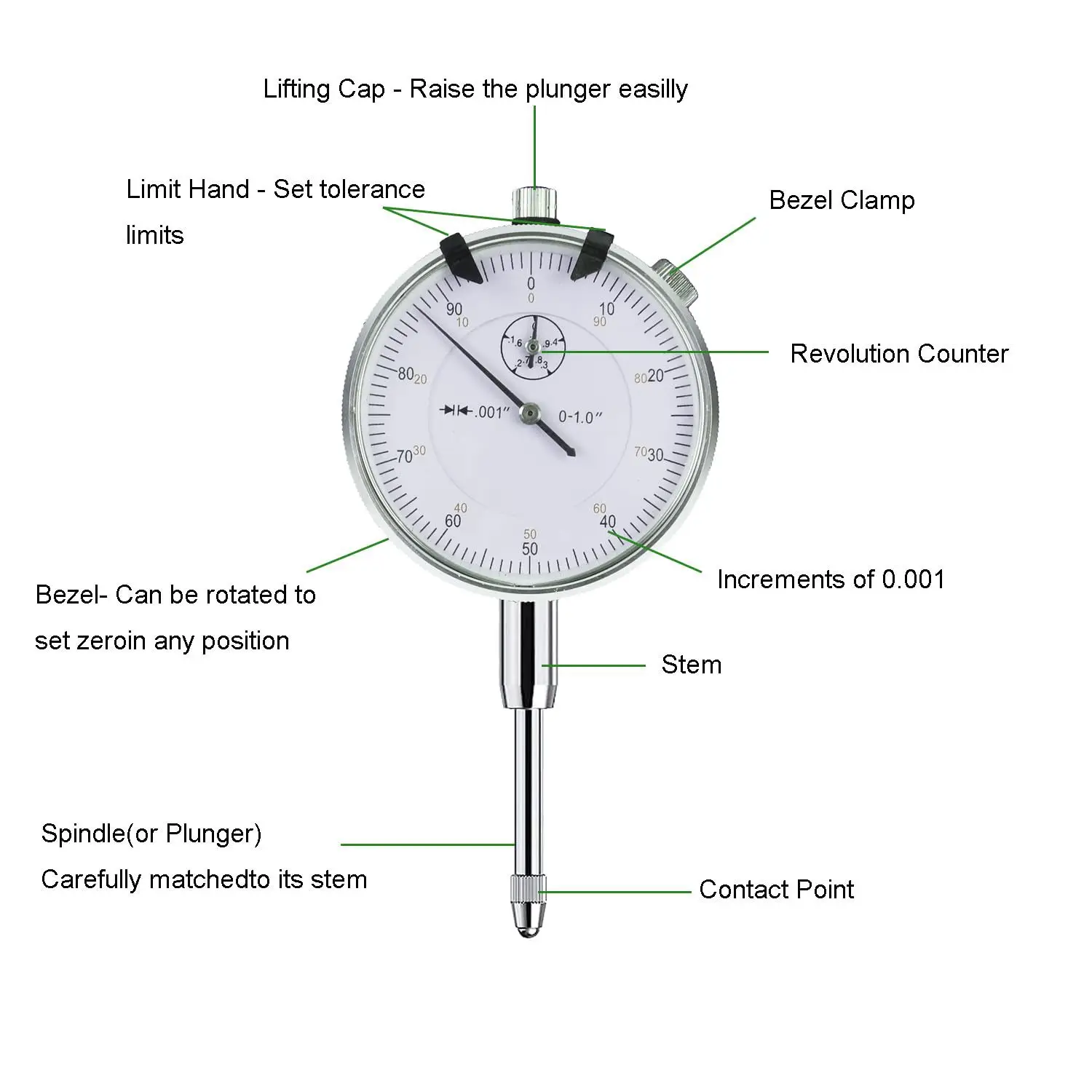 Brake disc runout detector Magnetic magnetic gauge holder Universal flexible serpentine dial gauge holder Magnetic gauge holder