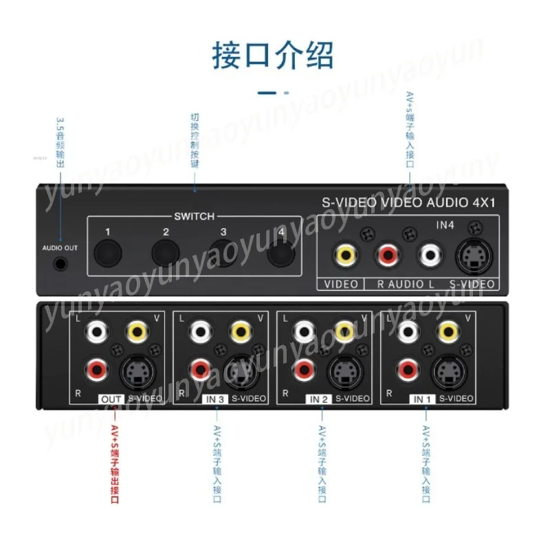 

4 Port AV Switch, 4 in 1 Out Composite Audio Video Selector for DVD Camera, RCA + S Terminal