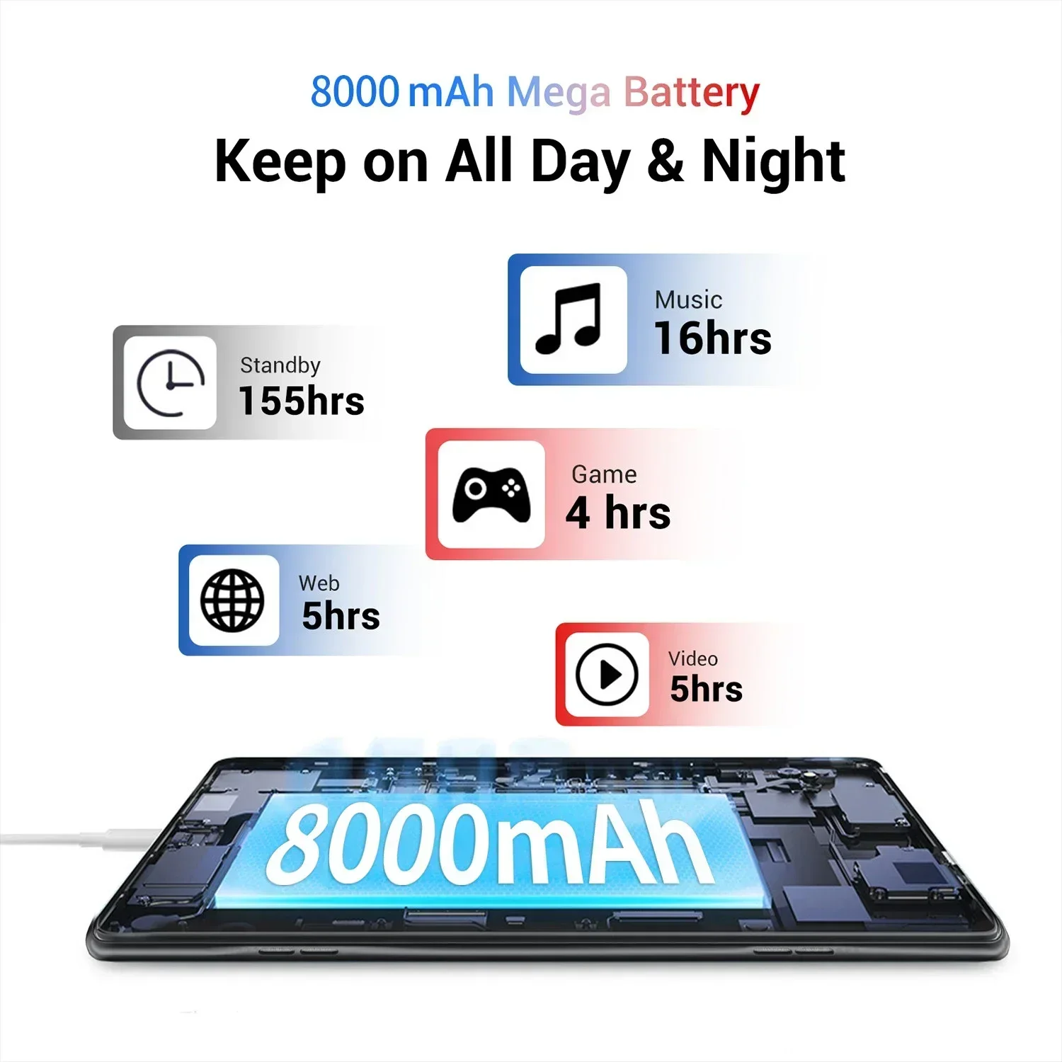 2025 NEW Original Tablet 11 Inch  Android12 16GB+1TB Dual SIM 10 Core WPS Bluetooth  5G Dual SIM Card or Wifi GooglePlay Tablets