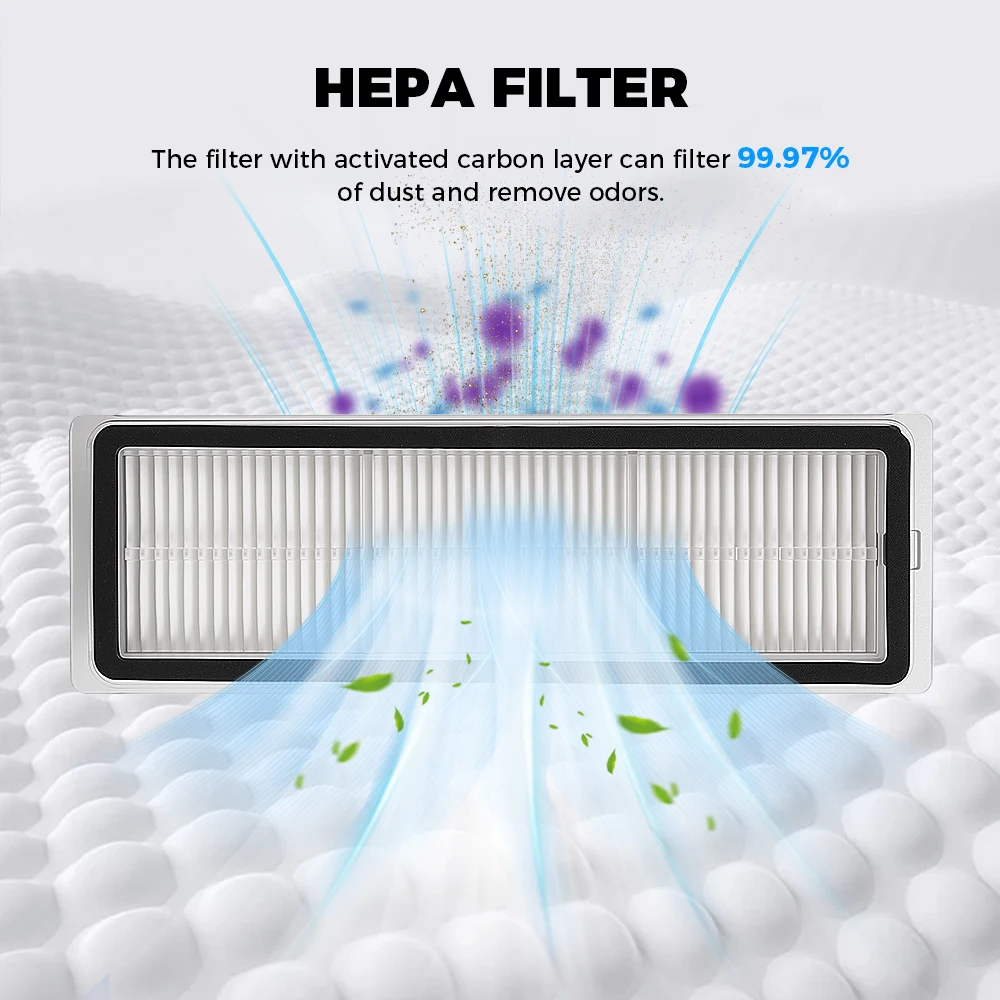 Replacement Hepa Filter For Xiaomi Robot Vacuum S40 OV81/S20+ B108GL/X10+/X20+ S40C H40/M40S OV31CN Omni 1S B101CN B116 Parts view 4