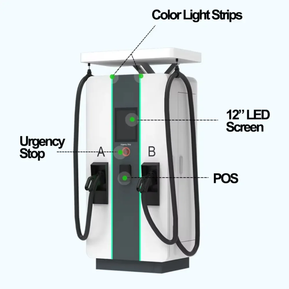 Commercial EV Fast Charging Station 40kW to 360kW | CCS2 / GB/T / CHAdeMO Compatible