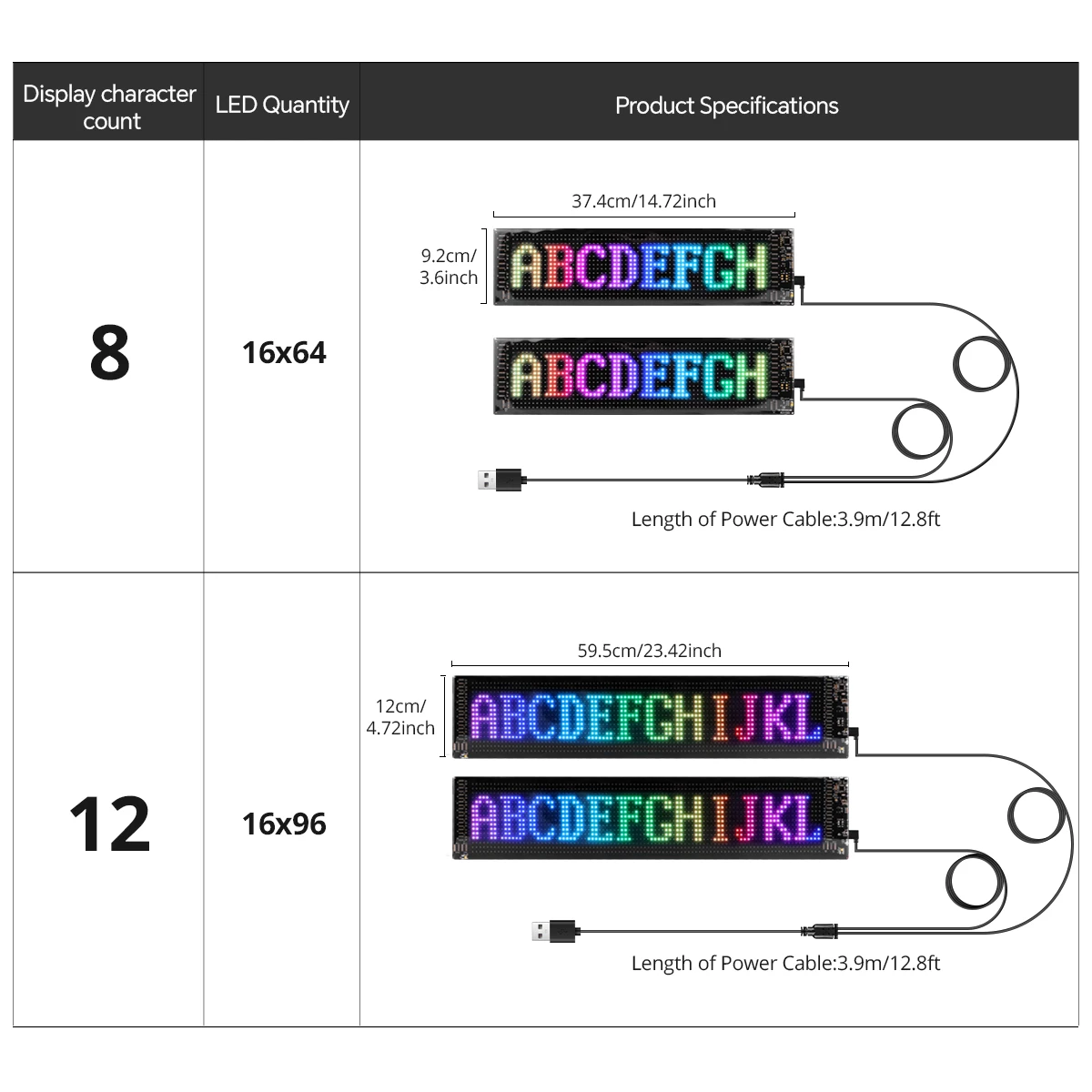 Devil's Eye Smart APP Control LED Pixel Matrix Panel Light, Flexible, DIY Text Animation,16x64 16x96 LEDs, USB Powered,Car Decor