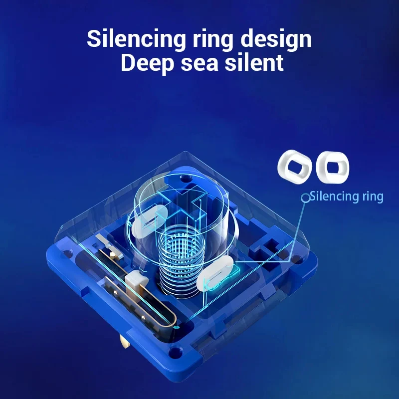 Kailh Deep Sea Silent Low Profile Keyboard Switch Mechanical Keyboard Switch for Deep Sea Island Whale Landing MINI 1353Hitbox