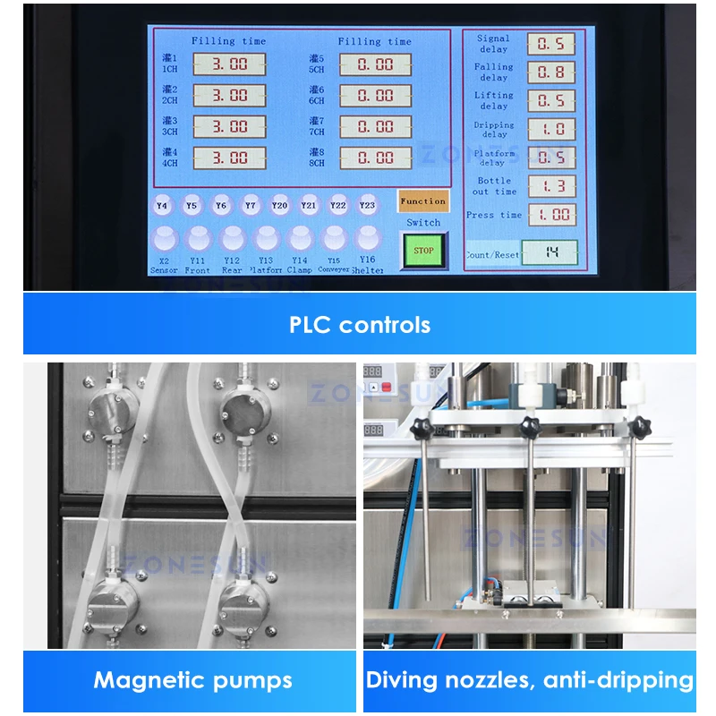 ZONESUN Automatic Trigger Bottle Packaging Production Line ZS-MPCL1 Aerosol Spray Liquid Filling Capping Labeling Machine