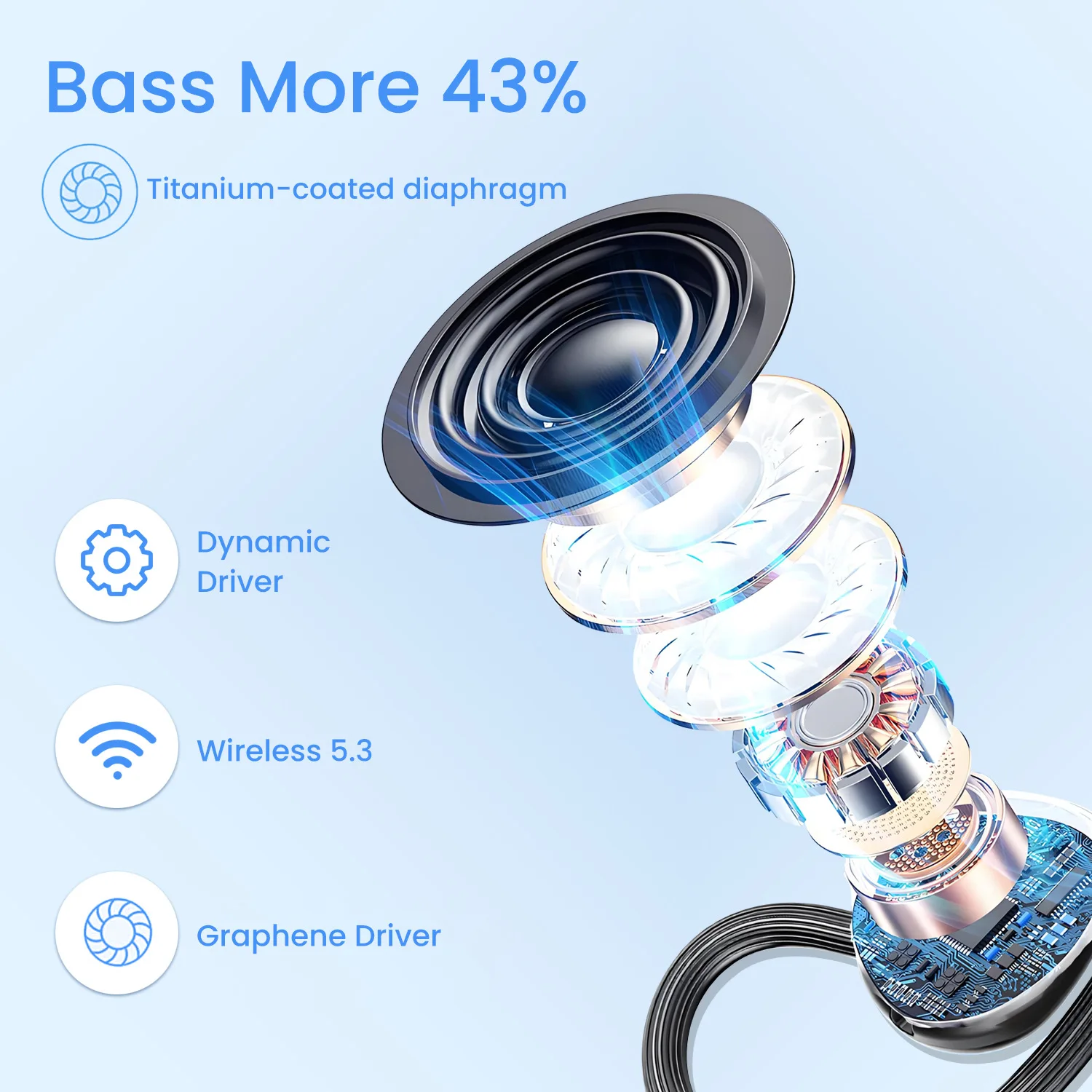 Ear Hook Style Bluetooth Earphone Power Display Large Battery Charging Case Comfortable Wear Reverse Charging Listen Music