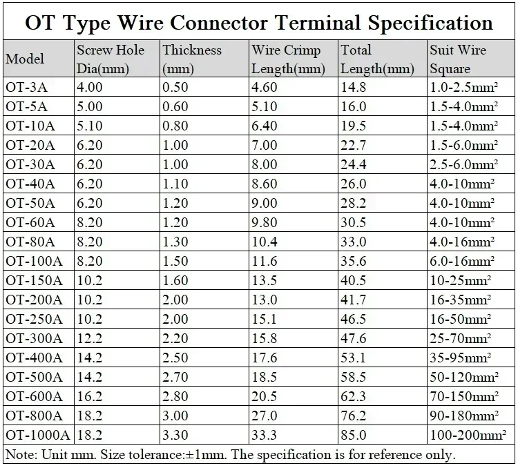 2 ~ 50pcs OT Terminal OT3A ~ OT1000A Wire Terminals Electrical Copper Bare Battery Lug Ring Crimp Non-Insulated Wire Connector