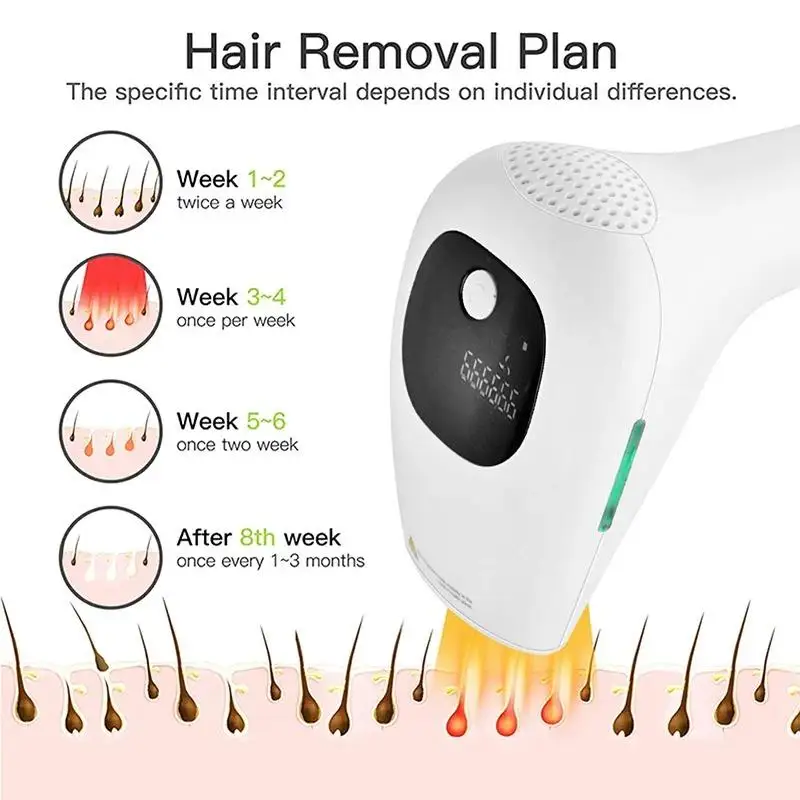 Lightweight handheld ice-cooled hair removal device for home permanent removal - portable, painless IPL laser hair removal