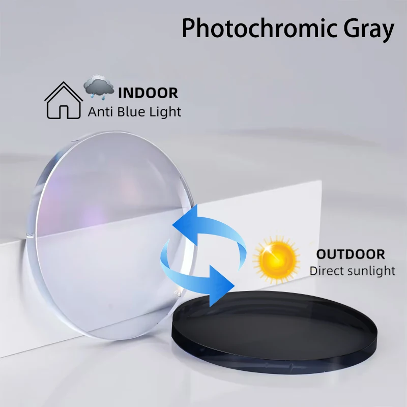 

Двухлинзовые прогрессивные мультифокальные оптические линзы с защитой от синего света, индекс преломления 1.56, 1.61, 1.67, 1.74, фотохромные