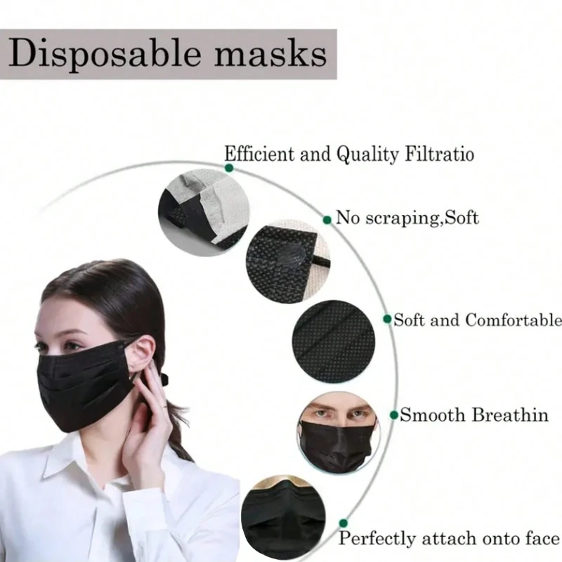 50pcs Disposable Face Masks: Soft On Skin 3-Ply Facial Cover With Elastic Earloops - Perfect For Home School, Office & Outdoors!