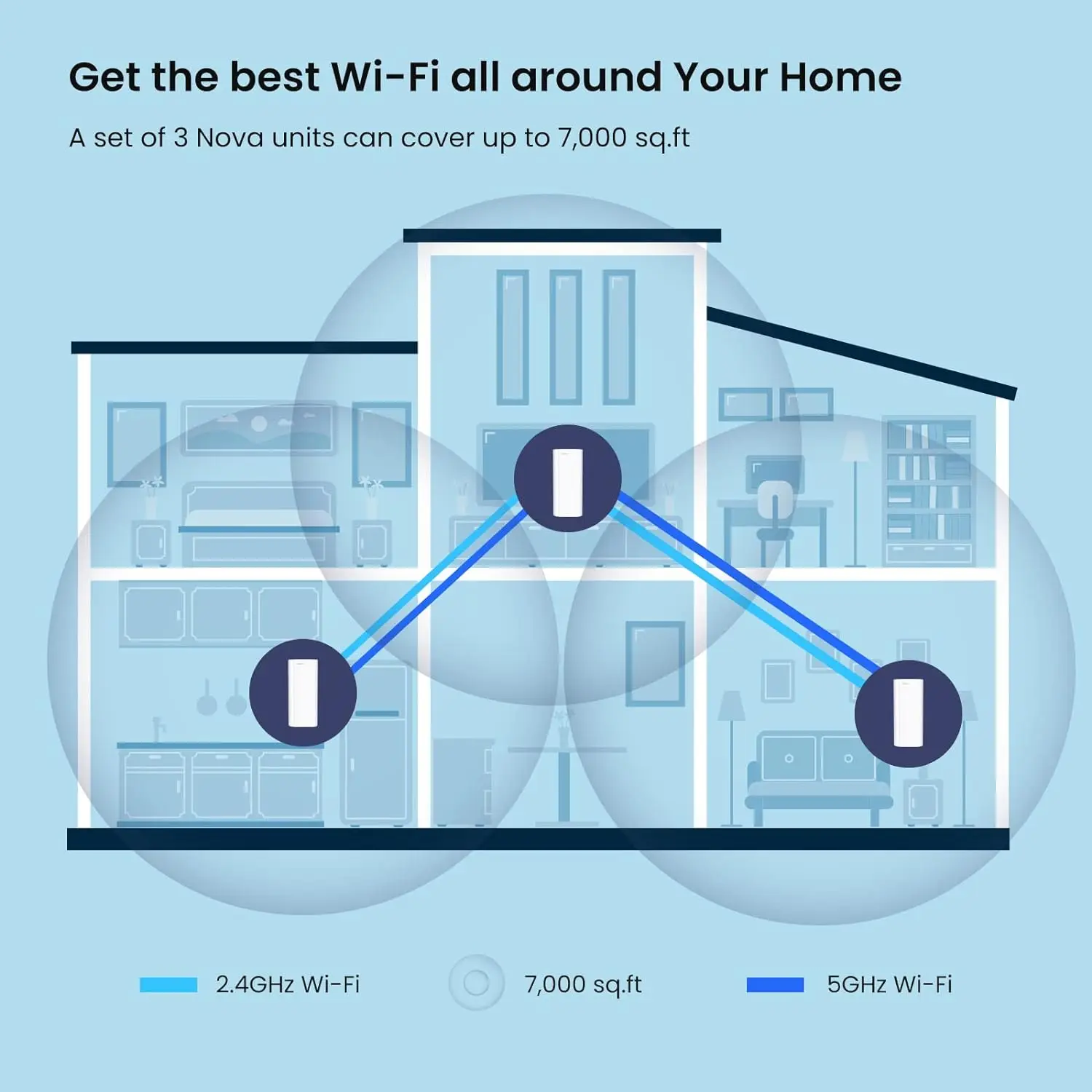 Original Ax3000 Wifi Router Repeater Extend Gigabit Amplifier Signal Booster WIFI 6 Nord Vpn Super Mesh 5GHz Tenda App Easy Set