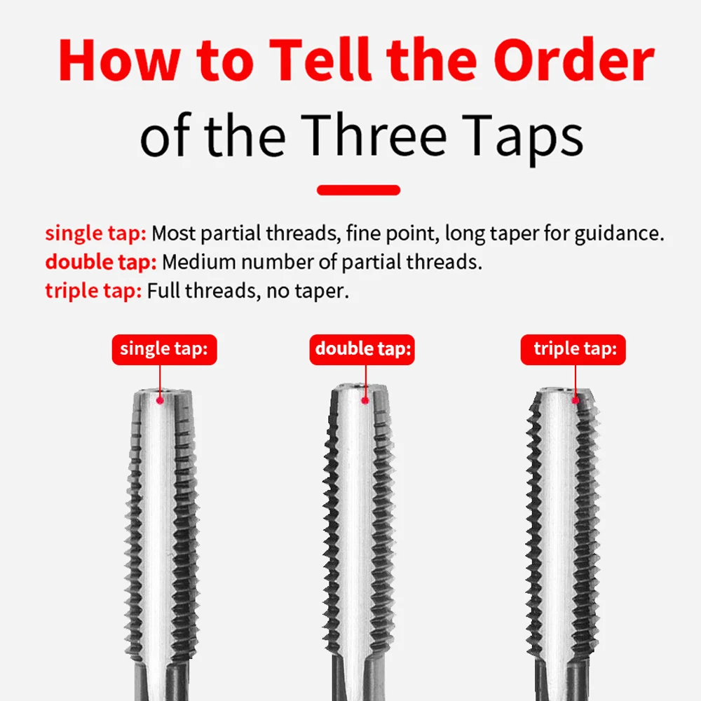 JIS Hand Tap Set HSS Straight Flute Manual Thread Tool M2-M20 Metric Taper Plug Bottom Tap Japanese Standard for Steel Iron