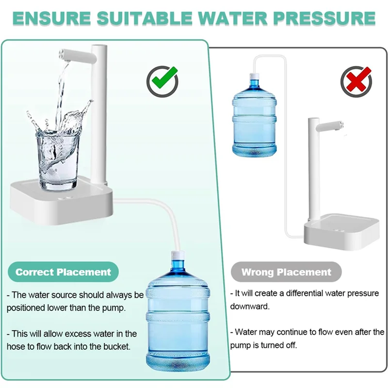 Water Dispenser Intelligent 6 Levels Water Dispenser for 5 Gallon Bottle&Universal Bottles Portable Desktop Water Pump-A