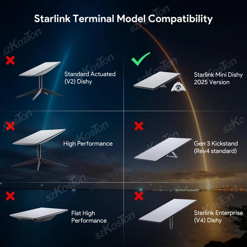 Imagen 2 del producto [2025 nuevo] soporte de abrazadera para Starlink Mini (SPX-04176000-501) soporte de fijación ajustable con adaptador para accesorios Starlink Mini