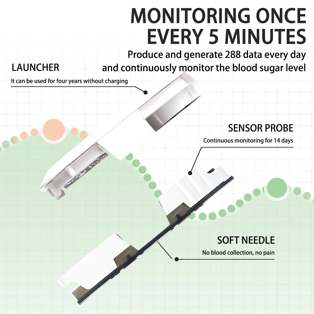 Aidex-medidor dinámico de glucosa en sangre, Sensor de dedo sin pinchazos, sibiónico, monitorización CGMS, 24h en tiempo Real, Freestyle Libre