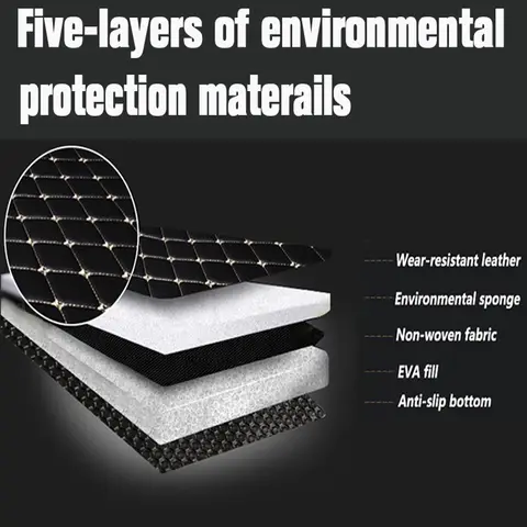 10 best sales audi q3 cargo cover - №5